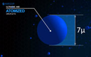 ultrafine droplets image filfab